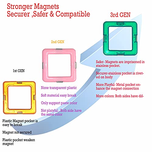 Dreambuilder Toy 162 Pieces 2Nd Generation Magnetic Tiles Magnet Building Blocks With Car Set And Educational Cards, Super Large Building Blocks Game Set #TOP1