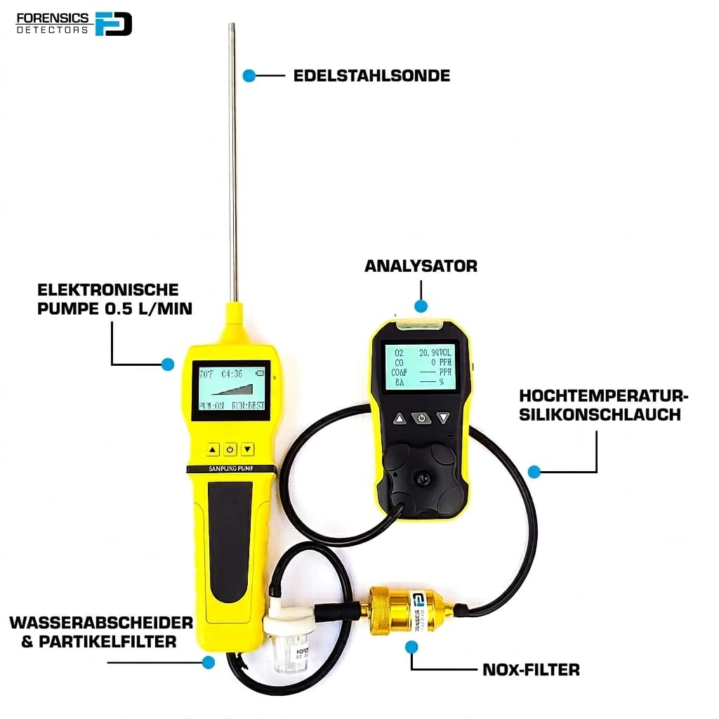 Basis-Abgasanalysator | CO- Und O2-Sensoren | Wasserfalle, Partikelfilter Und NOx-Filter | USB-Ladung | Kalibrierzertifikat EU