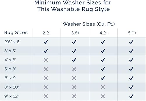 Miniatura 3 de nuLOOM Anisa - Alfombra de pasillo lavable a máquina, 2 pies 6 pulgadas x 8 pies, color natural
