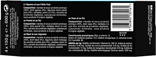 Cesar Hundefutter: Praktische Schalen für die tägliche Fütterung
