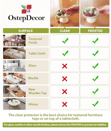 Image of OstepDecor Clear Table Cover Protector 18 x 48 Inch, 1.5mm Thick Plastic Table Cover, Dining Table Protector Pad, Waterproof & Easy Cleaning PVC Desk Mat for Dresser, Coffee & Kitchen Wooden Tabletop