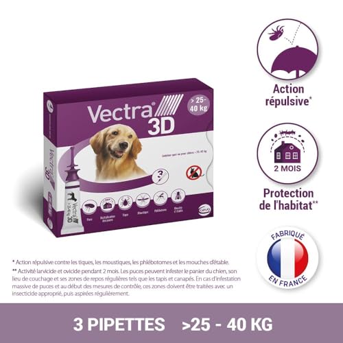 Vignette produit