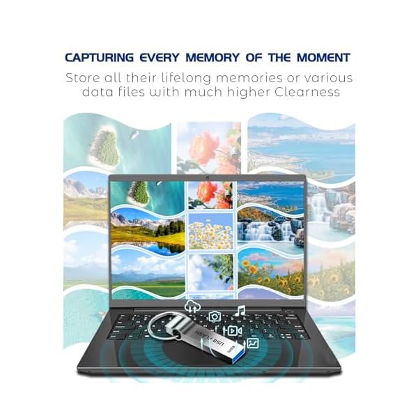 kacbuy USB Stick High Speed Speicherstick wasserdichte USB-Flash-Laufwerk für Laptop/Tablet/Computer – Bild 5