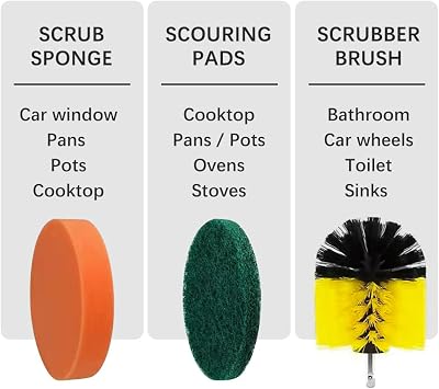 12PCS Multifunctional Drill Brush Cleaning Set with Scrubber Scouring Pad Replacement Accessories Fits Cordless AVID POWER Drills for Kitchen Car Bathroom