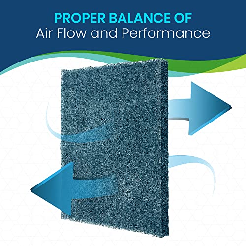 Corecarbon TX2030CTF-FBA 20X30X1 Cut To Fit Furnace & Air Conditioner Washable Reusable High Air Flow Polyester Fiber Filter Media thumb #3