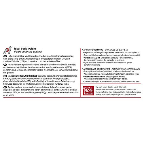 Royal Canin Medium Sterilised, 1er Pack (1 x 3 kg)