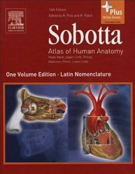 Atlas Of Human Anatomy