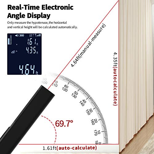 Laser Measurement Tool, OKUPAN 262 Ft Laser Measure with M/in/Ft/Ft+in Units, 80m Laser Tape Measure with Electronic Angle Sensor, ±2mm Accuracy, Measure Distance, Area, Volume, Pythagorean