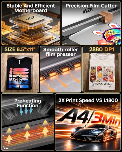 Image of MZK A4 DTF Printer With F1080 Printhead New Model X8,2x print speed vs L1800,Auto-Timer Cleaning&Ink Anti-Clog Filter /Stirring,Compatible MAC /Wins for T-Shirt Small Business,2-Year Ink Supply Included