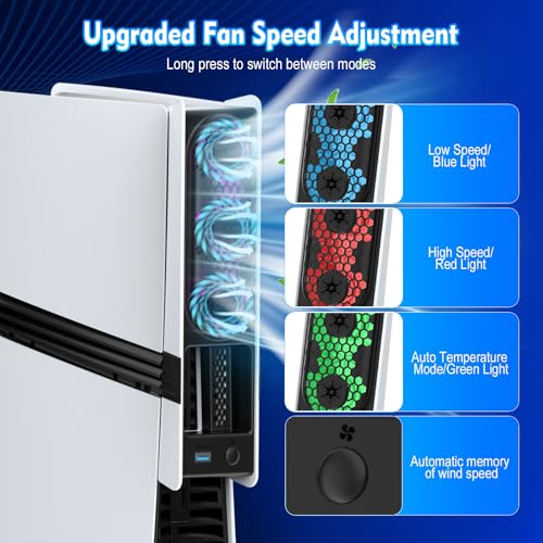 Image of HUIJUTCHEN RGB Cooling Fan for PS5 Slim & PS5 Pro - 3 Modes (Low /High /Auto-Speed), Triple Turbo Fans with Colorful LED, USB 3.0 Port Compatible with PlayStation 5 Slim & Pro (Not for PS5)