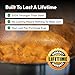 Plateful Titanium Pan For Cooking 12