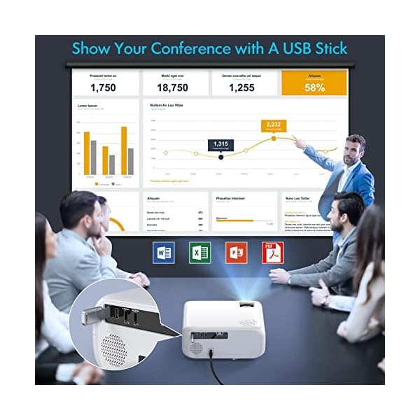 Beamer, WiMiUS Full HD 1080P 9500 Lumen Beamer Unterstützt 4K Video 5G WiFi Bluetooth Beamer LED Heimkino Projektor mit… – Bild 7