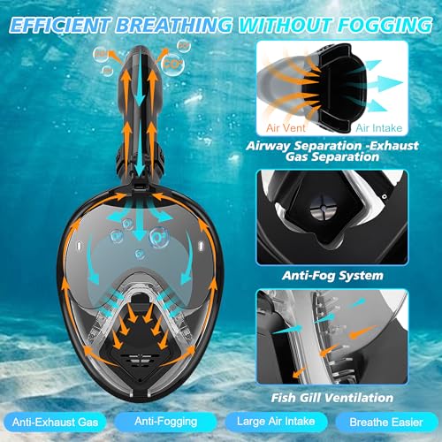 Máscara de snorkel facial completa Devilfish para adultos, sistema Dry Top, set de snorkel con gafas plegables, vista panorámica de 180 grados, máscara de buceo anti-fugas y anti-vaho miniatura 3