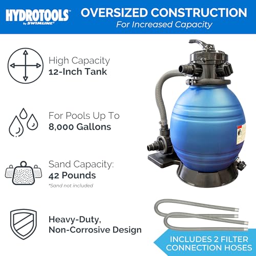 Image of SWIMLINE HYDROTOOLS Complete Sand Filter System, 12 inch Tank - for Above-Ground Pools Up to 8,000 Gallons, Single Speed Pump, 0.3 THP, 1,980 GPH, 4-Way Multi-Port Valve, 42 lb Capacity