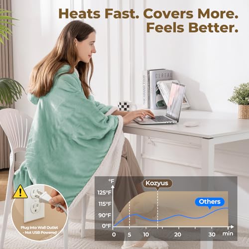 Portable Heated Blanket Rechargeable