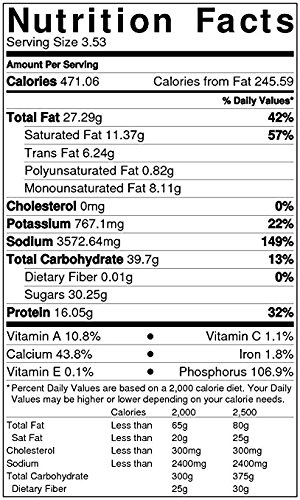 Cheddar Cheese Powder By Hoosier Hill Farm, Cheese Lovers Size, 2.5 Lb (Pack Of 1) #TOP2