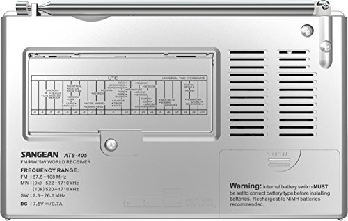Image of Sangean ATS-405 FM-Stereo /AM /Short Wave World Band Receiver, Silver