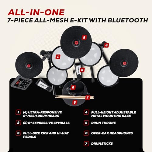 Alesis Turbo Max Electric Drum Set | Compact, Foldable,...