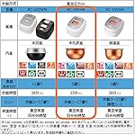 東芝の炊飯器 RC-10VXM-W