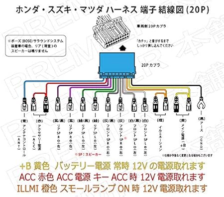 Amazon Co Jp ホンダ Honda スズキ Suzuki 用 バモス バモスホビオ フィット フィットアリア プレリュード モビリオ オーディオハーネス カーナビ カーオーディオ取り付けハーネス p 取り付け 配線 変換キット 1年保証 社外品のオーディオ ナビゲーションを取付る 配線 Amazon Co Jp ホンダ Honda スズキ Suzuki 用 バモス バモスホビオ フィット フィットアリア プレリュード モビリオ オーディオハーネス カーナビ カーオーディオ取り付けハーネス p 取り付け 配線 変換キット 1年保証 社外品のオーディオ ナビゲーションを取付る 配線