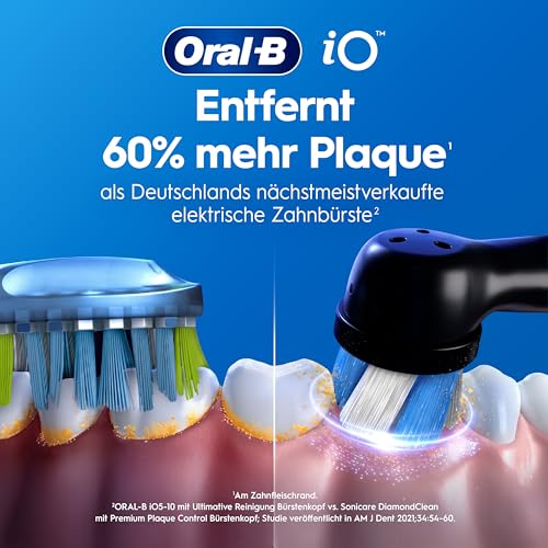Oral-B iO Series 2 Elektrische Zahnbürste — Electric Toothbrush, Inkl. 1 Aufsteckbürste, Reise-Etui — 3 Putzmodi für Zahnpflege, GUT GETESTET (2,2) von STIFTUNG WARENTEST, Designed by Braun, Schwarz