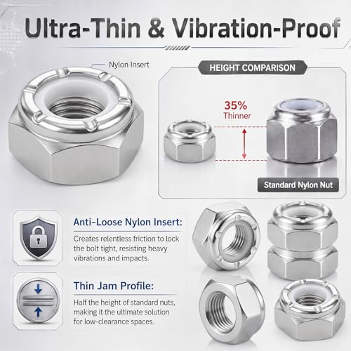 Image of Shimeyao 50 Pack 1 /4-20 Thin Nylon Insert Lock Nuts,Silver | 304 Stainless Steel Low Profile Jam Locknuts, Unc 20 Tpi, Rust Resistant Fasteners for Bolts
