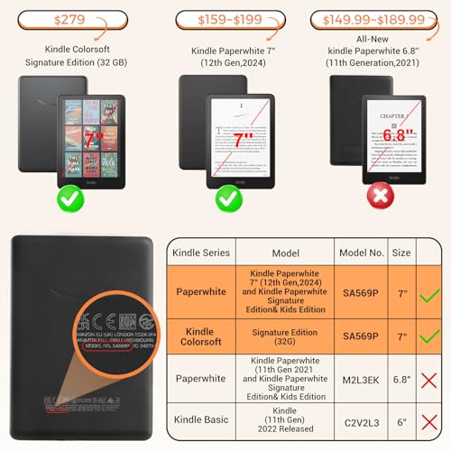 Image of CoBak Lightweight Stand Cute Case for 7 inch Kindle Paperwhite 12th Gen 2024 and Kindle Colorsoft with Right Hand Strap - Compatible with iPhone MagSafe, for Samsung /Anker Wireless Charging Pads