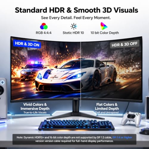 Image of DisplayPort 1.2 Cable 6.6FT, 4K@60Hz, 2K@240Hz /165Hz /144Hz [1 Pack] | DisplayPort Cable 21.6Gbps for HDR HDCP 2.2, FreeSync G-Sync, Braided DP Cable for Gaming Monitor PC Laptop GPU