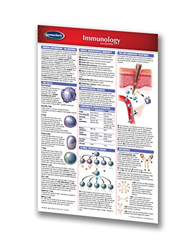 Immunology Guide - Pocket Chart - Medical Quick Reference Guide by Permacharts