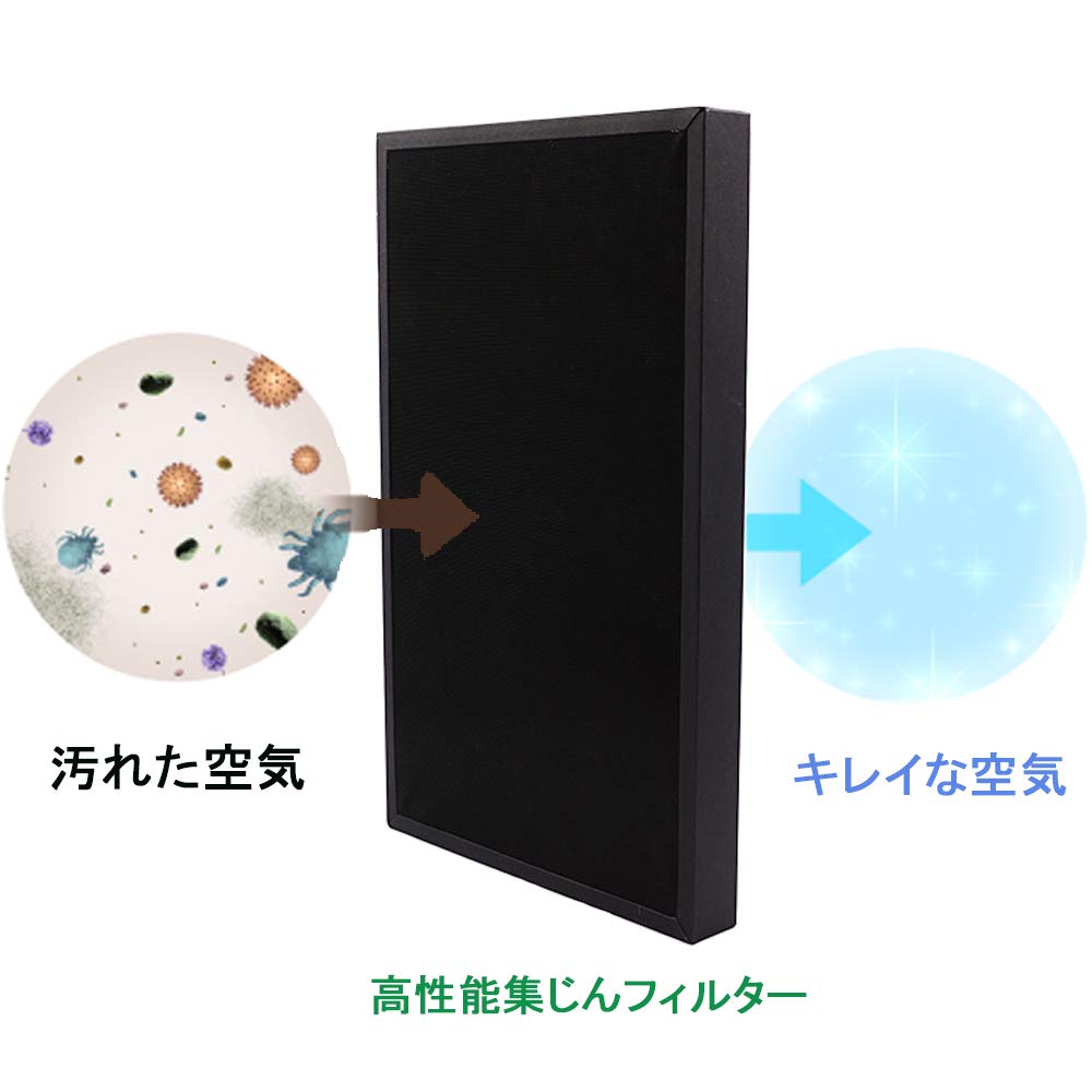 Amazon.co.jp: F-ZXGP50 集じんフィルター F-VXH50フィルター F-PXH55