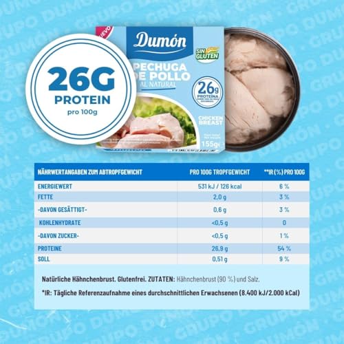 12 Einheiten von 155g. Dumon Hähnchenbrust in Dosen. Hühnchen im eigenen Saft oder Wasser. Konserven mit hohem Proteingehalt, 26 g pro 100 g natürliches Huhn. Leicht zu öffnen.