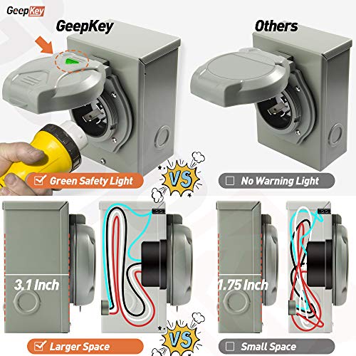 Geepkey Latest 50 Amp Generator Power Inlet Box, Nema 3R Generator Receptacle 50 Amp, Nema Ss 2-50P Pb50 Weatherproof Inlet Box, 125/250 Volt,12500 Watts Generator Transfer Switch, Etl Listed #TOP4