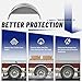 ECOTRIC Round Trailer Fenders W/Fender Backs 32-1/8