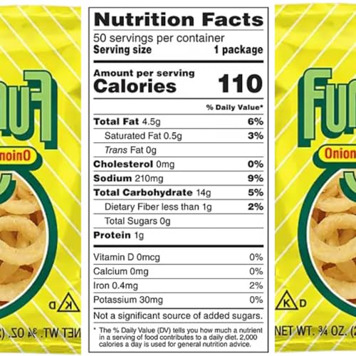 Recopilación de Aros de Cebolla de esta semana. 5 Imagen adicional