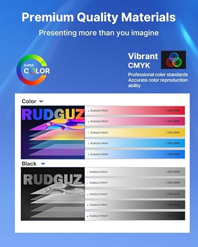 550 551 XL Patronen 550XL 551XL Multipack Kompatibel für Canon 551 PGI-550XL CLI-551XL PGI550 CLI551 für Canon MX925 IP7250 MX925 MX920 MX725 MG5650 MG6450 (20er-Pack)