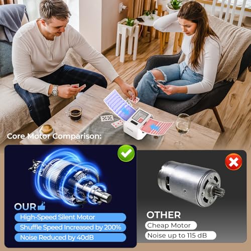 Image of Automatic Card Shuffler for 1-2 Decks Dual Motor Not Stuck Card Automatic Sensing Function Rechargeable Card Shuffler Low Noise Card Shuffler for Poker Uno,Bridge,Spades,Card Games