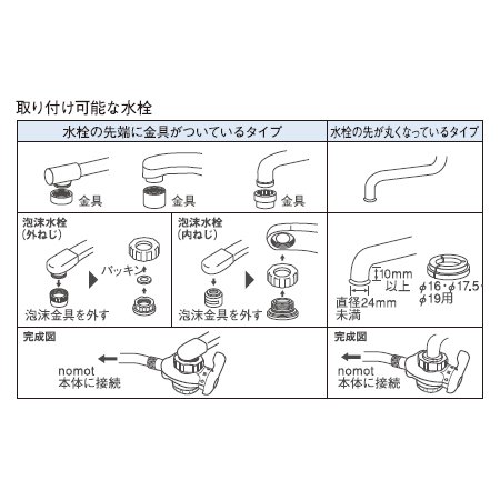 メイスイ　nomot ノモット　浄水器　整水器 カートリッジセット cielmer_nomot