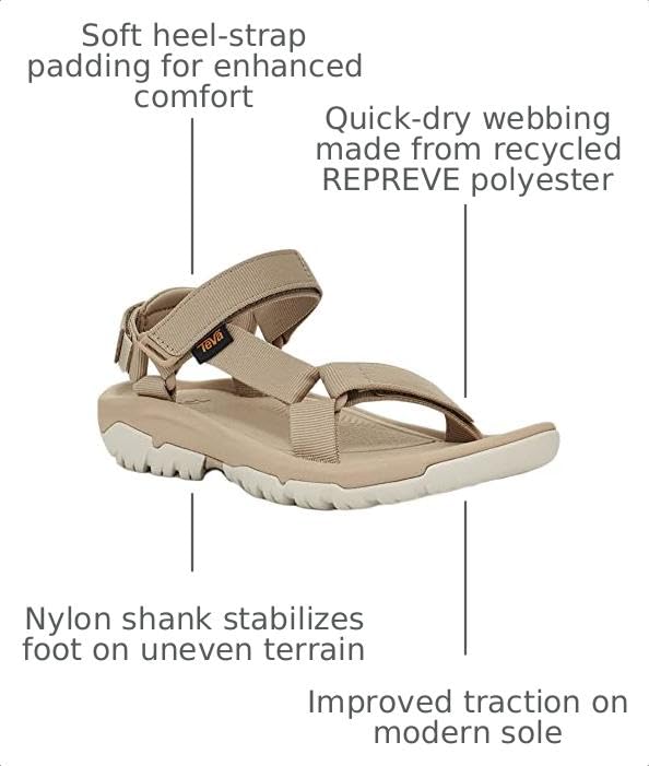 Image of Teva Women's Hurricane XLT 2 Sport Sandal