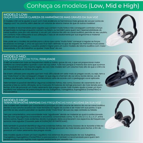 Fone de Monitoramento Vocal Modelo LOW Retorno Auditivo Audiovoicer Retorno Vocal Acústico Feedback