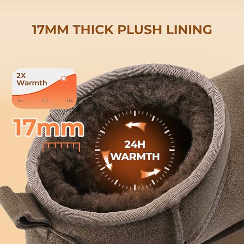 DREAM PAIRS Platform Mini Boots for Women Suede Genuine Leather, Classic Winter Ankle Snow Boots with Memory Foam Insole Lightweight Anti-Slip Outsole FuzzyClassic,Size 7,Taupe,SDSB2427W