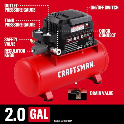 Craftsman 2 Gallon Compact Air Compressor