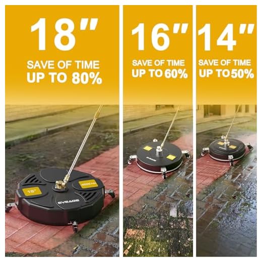 EVEAGE 18" Pressure Washer Surface Cleaner