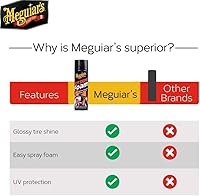 Vista 6 de Meguiar G13919 Hot Shine - Espuma para neumáticos en aerosol para neumáticos negros brillantes y ricos, 19 onzas