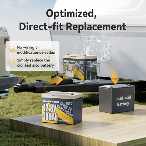 Image of Power Queen 12V 100Ah LiFePO4 Battery, Bluetooth 12Volt RV Lithium Battery with Low-Temp Protection, Group 24 Deep Cycle Battery, Up to 15000 Cycles for Motorhome, Trailer, Camper Van, Marine, Solar