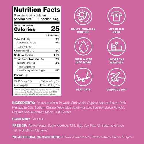 Cure Hydration Family Bundle | Plant-Based Electrolyte Drink Mix | No Added Sugar | Coconut Water | FSA-HSA | Non-GMO | Vegan & Gluten-Free | 14-Pack Each: Fruit Punch (Kids) & Strawberry Kiwi image 5
