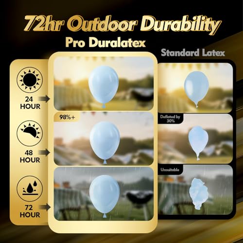 Image of Pro Duralatex Pastel Blue Extra-Thick Balloons 100 Pack 12 inch | Light Blue Balloons for Long-Lasting Professional Party Decorations, Large Wedding Bridal Shower Gender Reveal Birthday Party