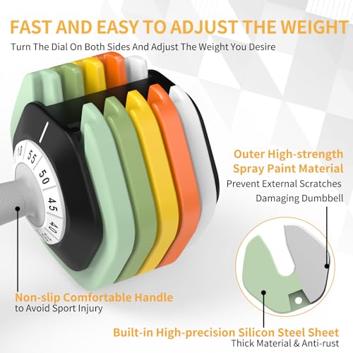 SKOK 55lbs Adjustable Dumbbell Set, Adjustable Weights Set for Men and Women with Anti-Slip Fast Adjust Weight by Turning Handle,Colorful Dumbbell with Tray