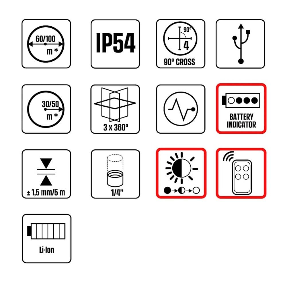 METRICA 60845 Livella Laser Luce Verde 30-50mt Autolivellante Ricaricabile con Telecomando