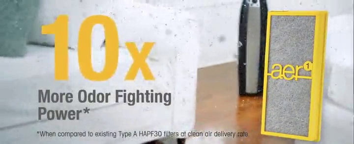 Holmes air purifier filter clogged comparison