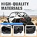 ECOTRIC UTV 36QT Storage Box Compatible with 2022-2025 Polaris RZR Pro R, R 4 Replacement for 2884236 Rear Cargo Box Bin Bed Tool Accessories